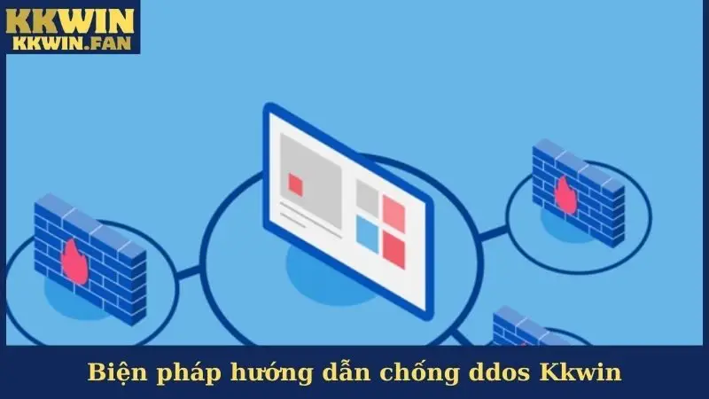 Biện pháp hướng dẫn chống ddos Kkwin