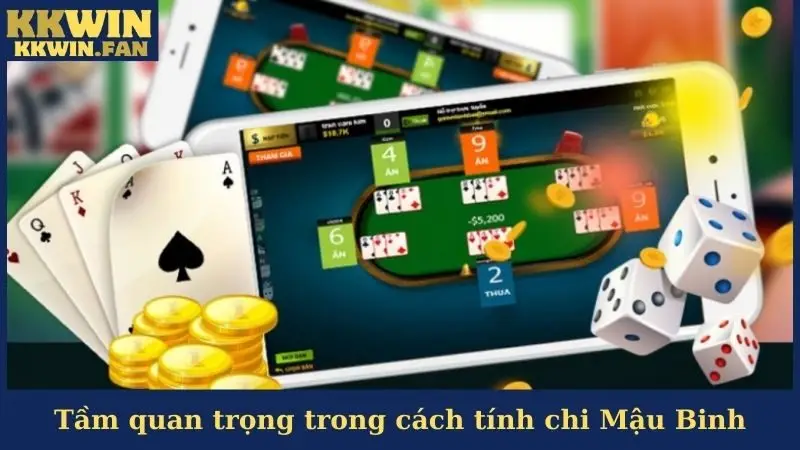 Tầm quan trọng trong cách tính chi Mậu Binh
